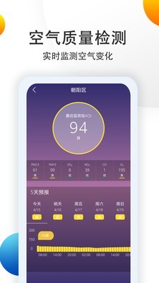 中央气象预报