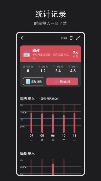 日记盒子