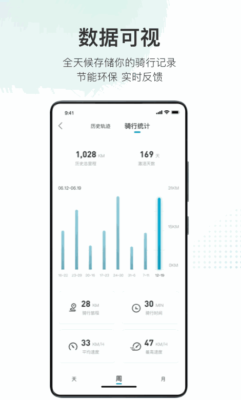 派电出行 ios版