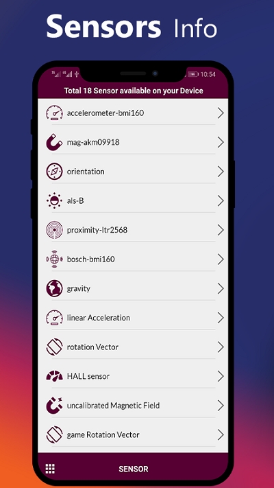 CPUZPro