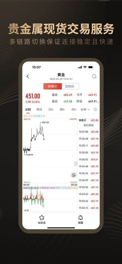 融通金 ios版