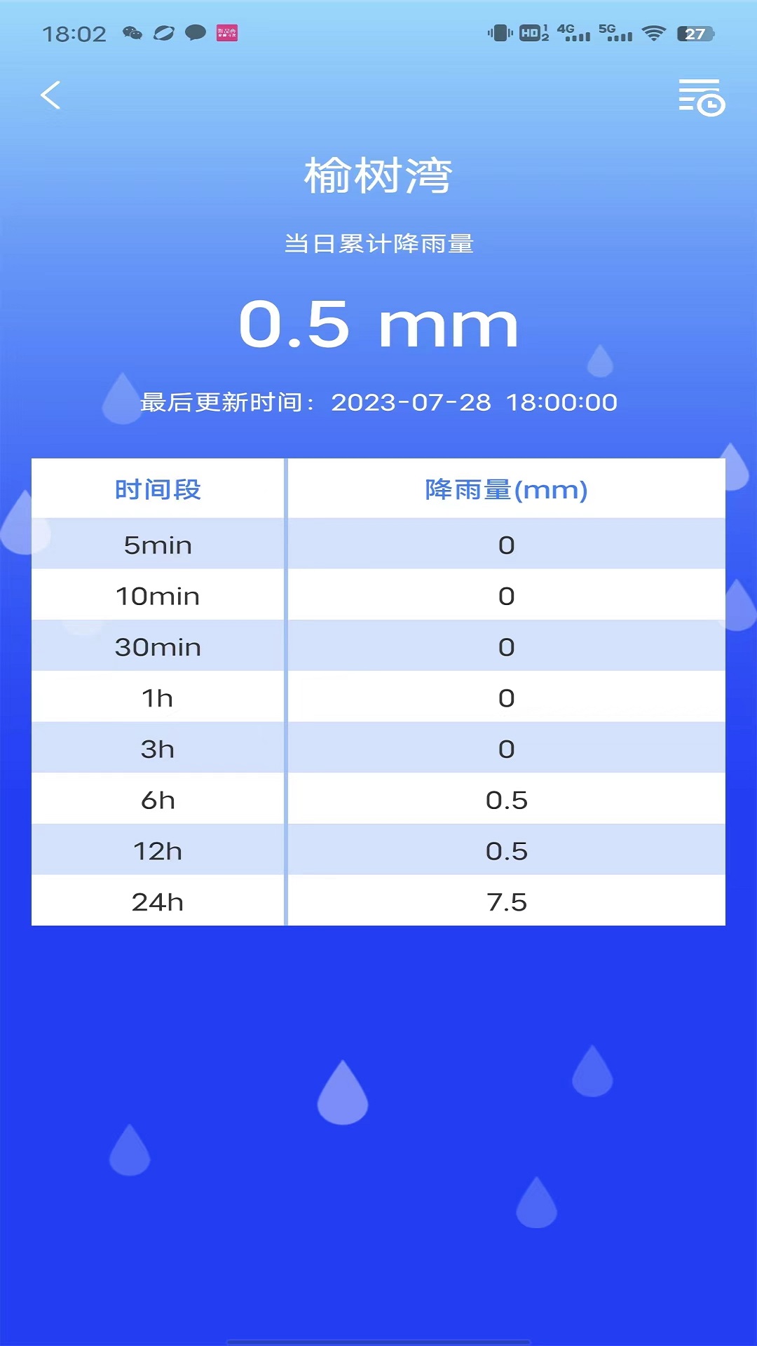 防汛E软件 1.0.1安卓版