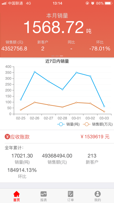 惠顺饲料 ios版