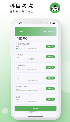 码虫刷题 ios版
