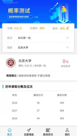 高考U选 ios版