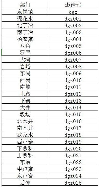 云上林州客户端官方版