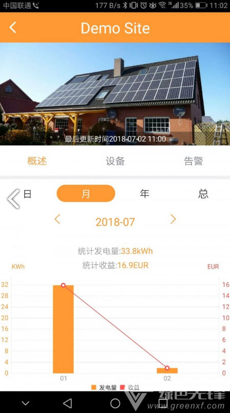 NetEco(neteco6000管理系统)V2.10.10 安卓中文版