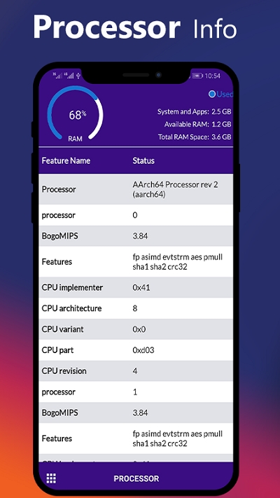 CPUZPro