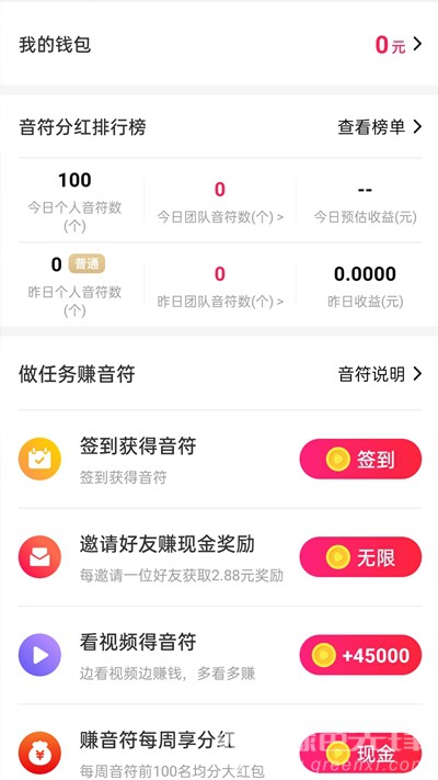 凹音极速版(红包短视频)V1.200.3 安卓最新版