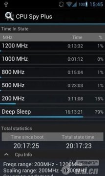 CPU Spy 完整版