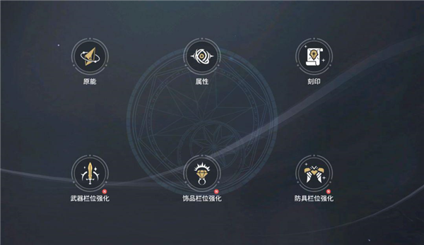 零度曙光强化攻略配图1