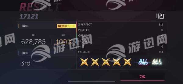 Project FX