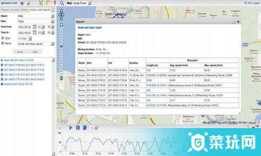 GPSTracker
