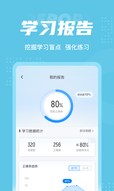 助听器验配师考试聚题库最新