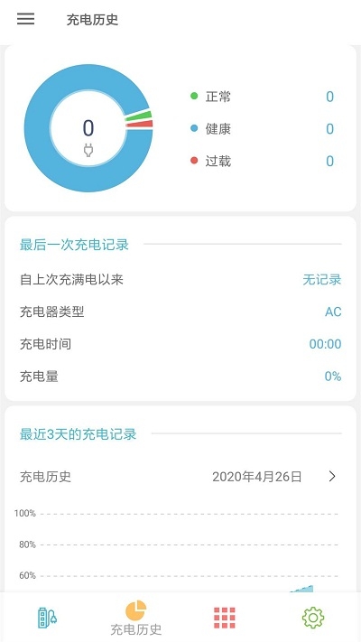 电池容量检测优化