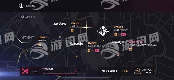 Project FX