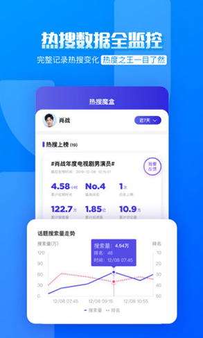 FUNJI(funji艺人热搜榜)V1.1.6 安卓