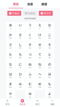 五十音图沪江日语入门学习软件