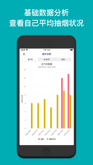 今日抽烟 ios版