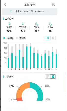 我要管家 ios版