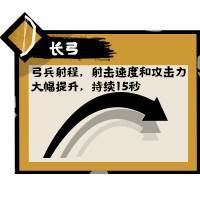 三皇五帝兵种介绍配图6