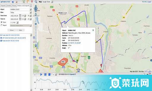 GPSTracker