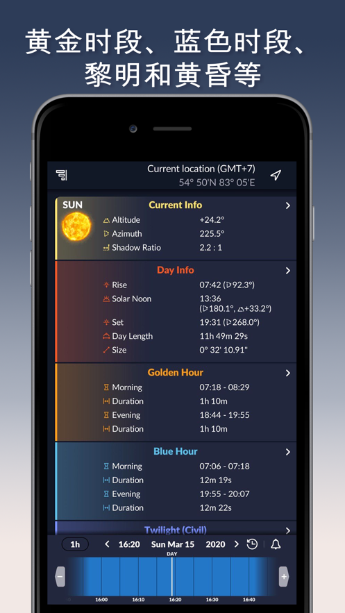 Ephemeris