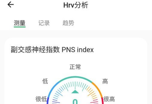 健康数据界面示意图