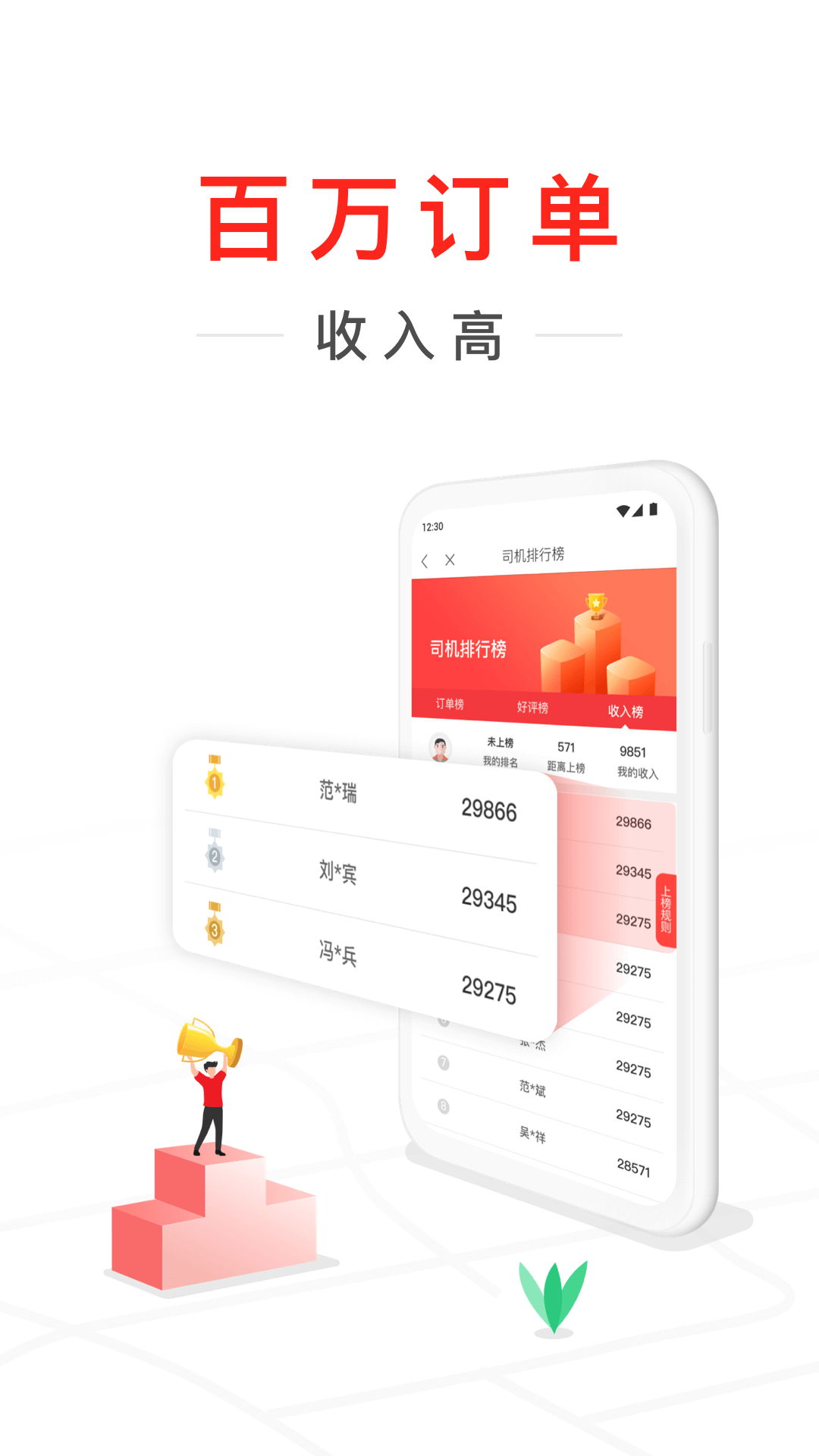 快狗打车司机版v7.19.2