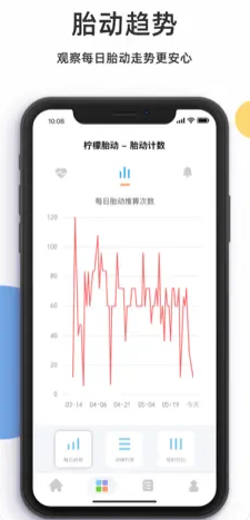 柠檬胎动点点 ios版