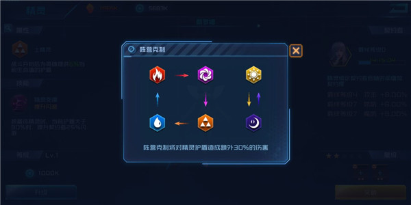 精灵攻略配图6