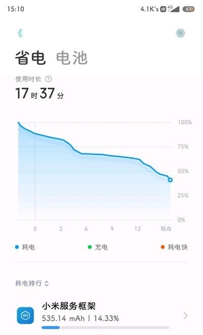 移动服务框架