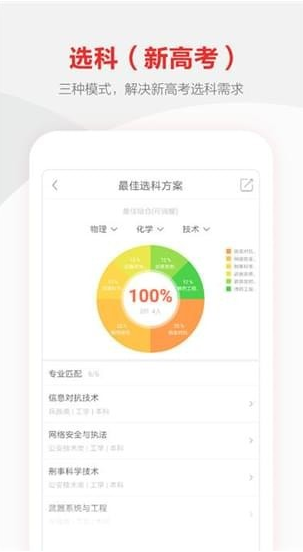 优志愿 ios版