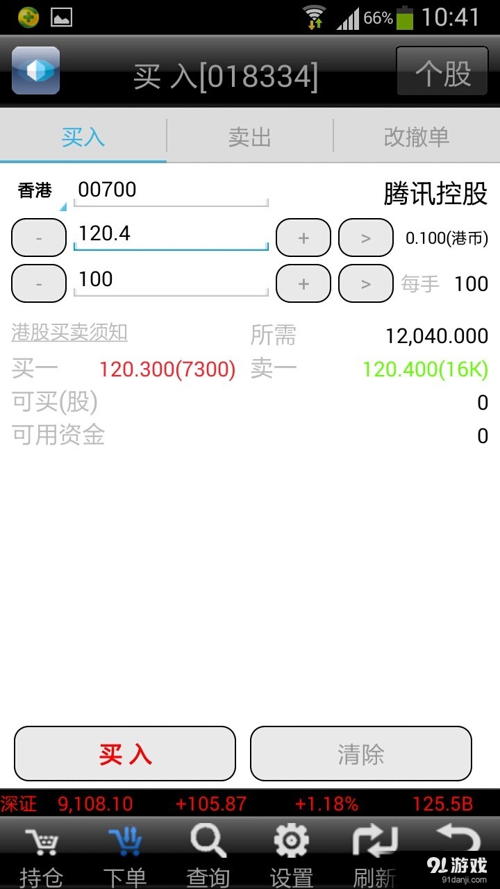 国泰君安国际