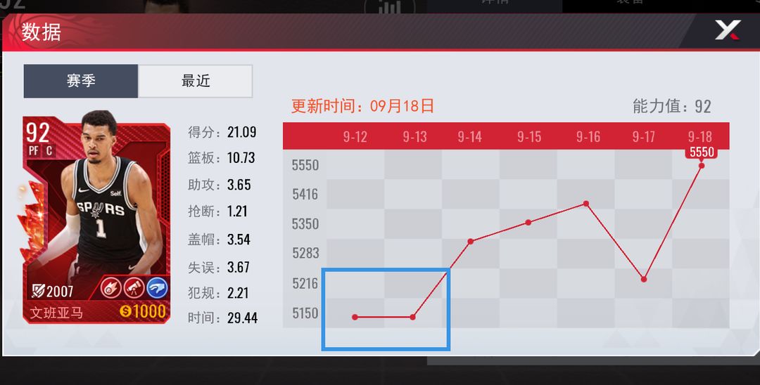 NBA篮球世界手游