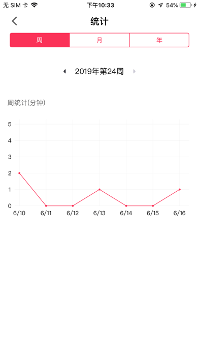 不玩手机苹果版