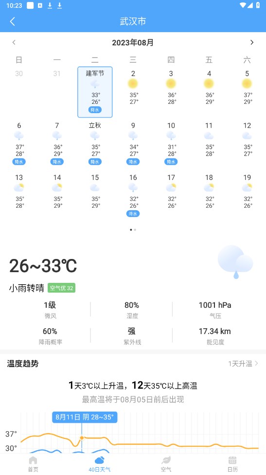 雨润天气官方版 1.9.7安卓版