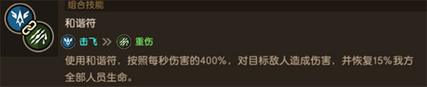 角色培养攻略配图4