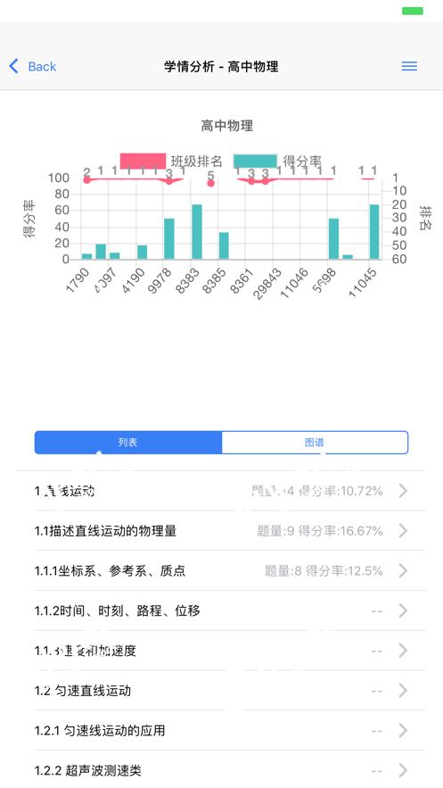 辅立码课官方版 1.5.0安卓版