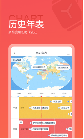 全世界 ios版