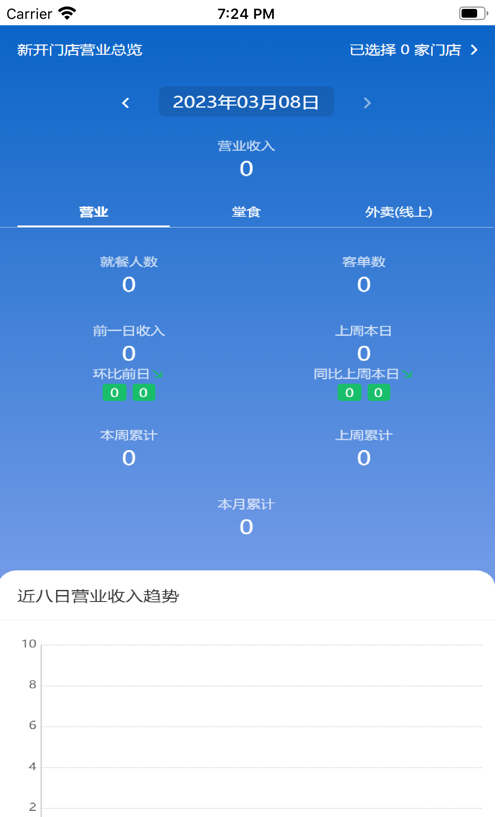 小妖办公平台 ios版