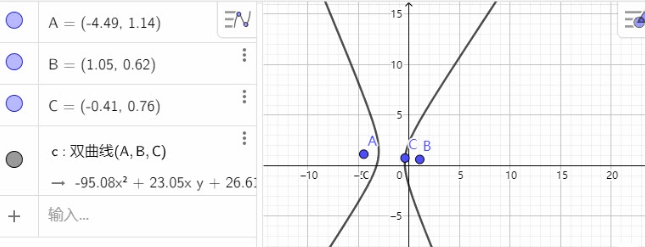 GeoGebra经典版6界面示意图