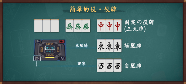 雀魂