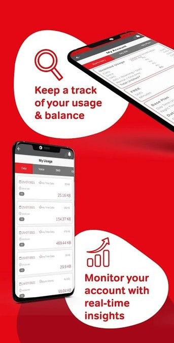 my airtel