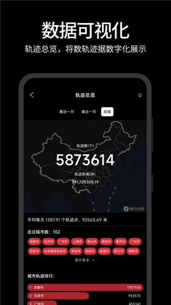 一生足迹app