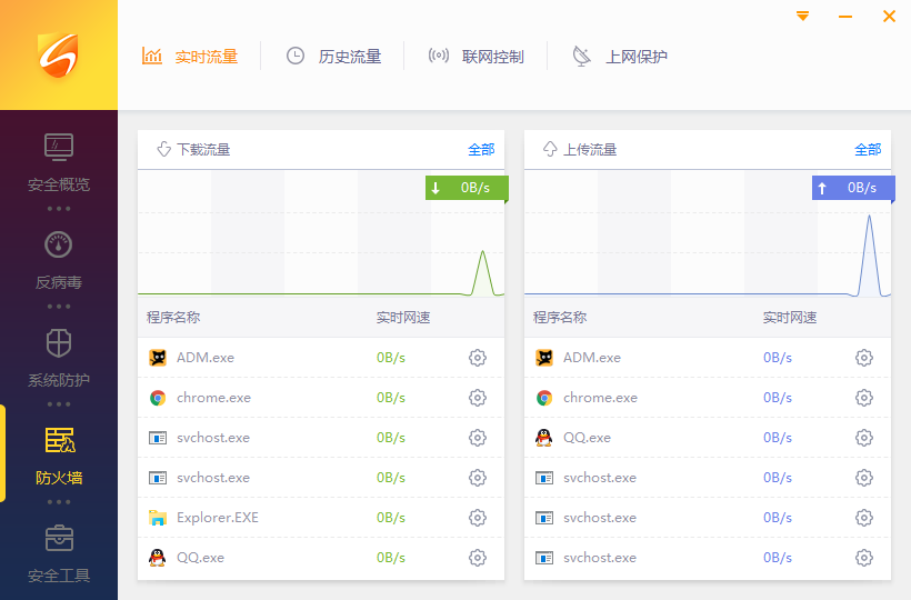 火绒安全软件 v5.0.73.5免费版