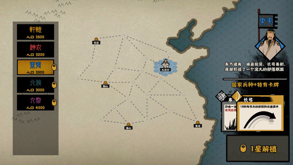 三皇五帝阵营介绍配图3