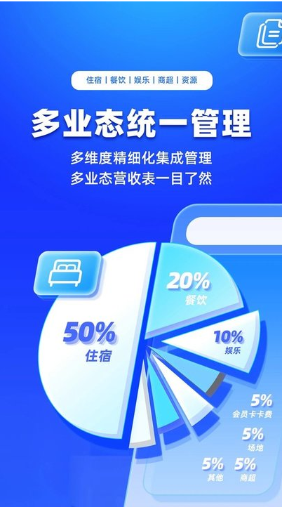 订单来了云PMS ios版