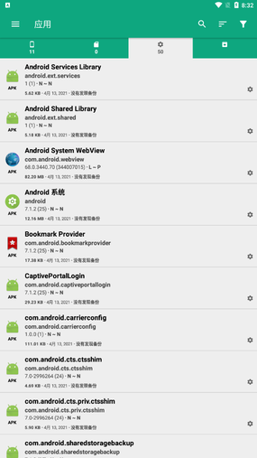 Buggy Backup