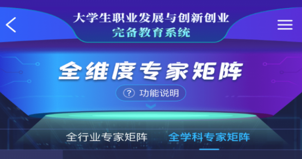 学习数据可视化示意图